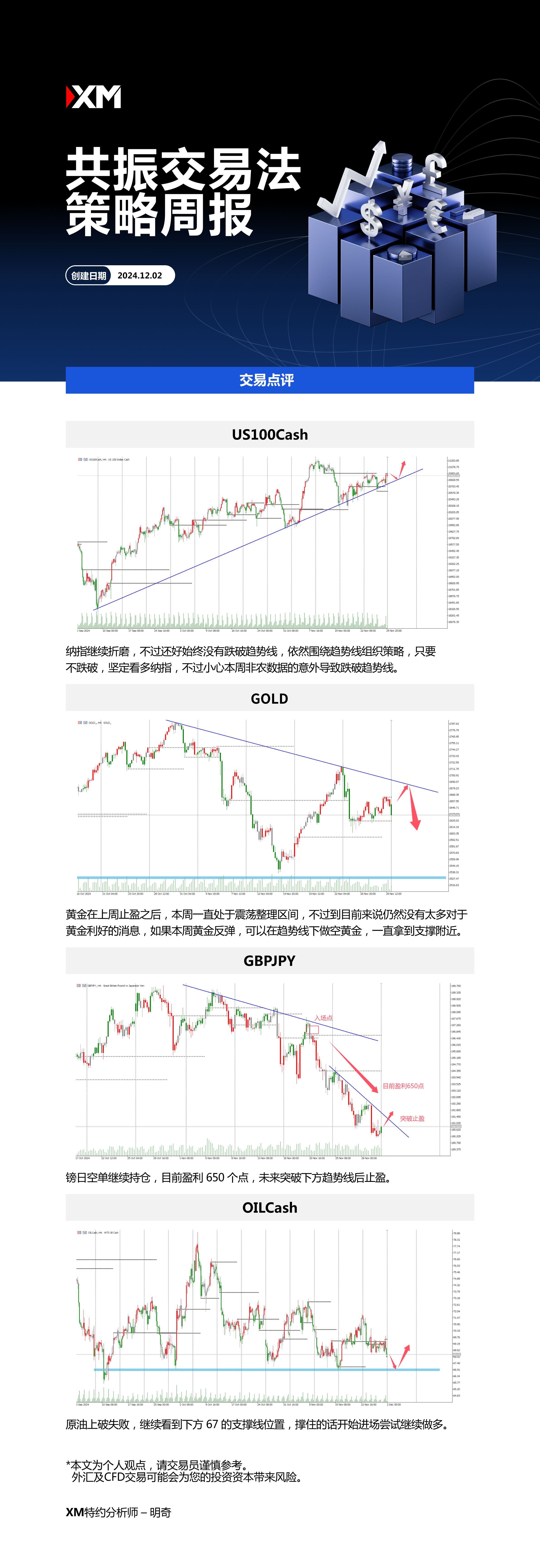 12月02日 XM共振交易法策略周报-01.jpg