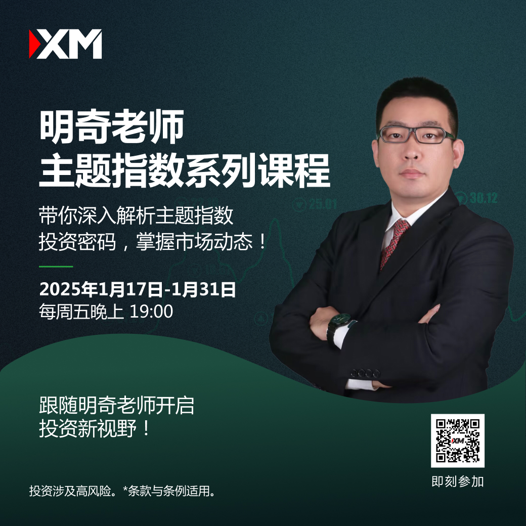 主题指数_简体QR Skype a.jpg