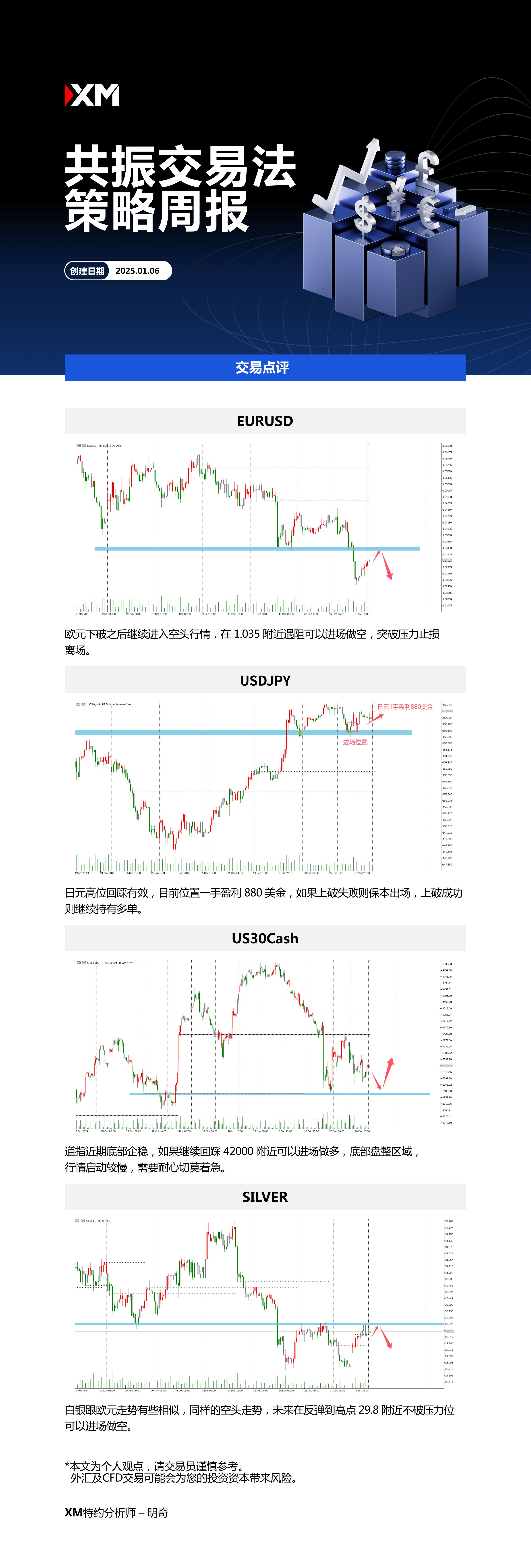 1月06日 XM共振交易法策略周报-02.jpg