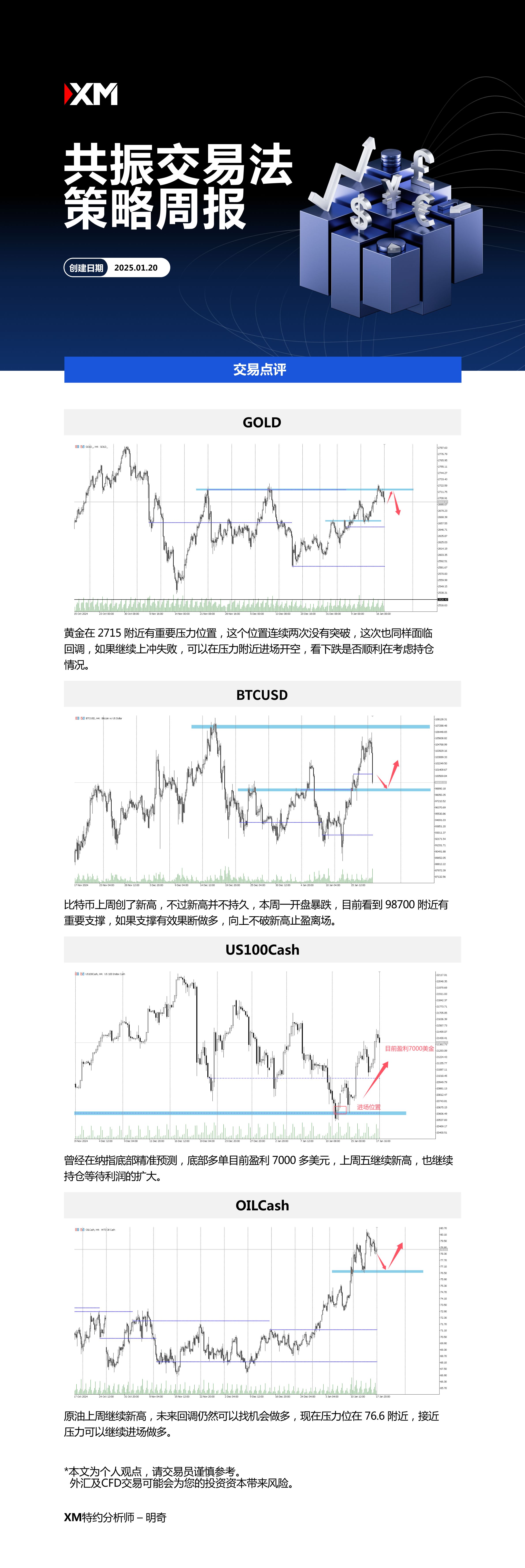 1月20日 XM共振交易法策略周报.jpg