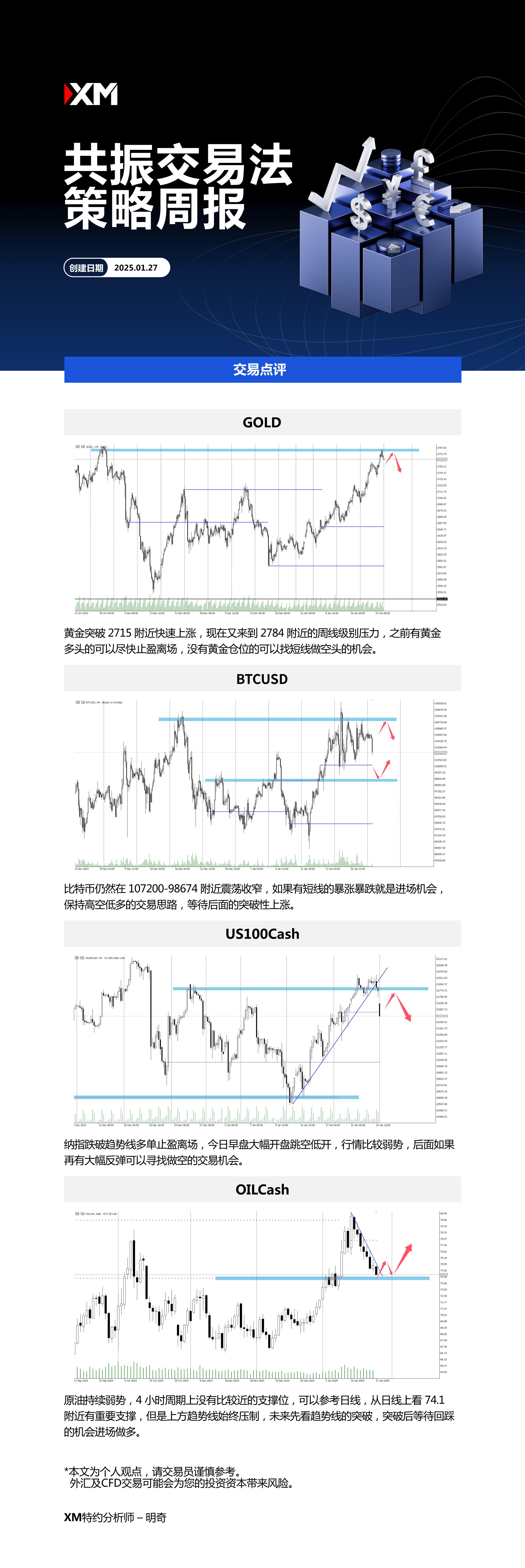 1月27日 XM共振交易法策略周报.jpg