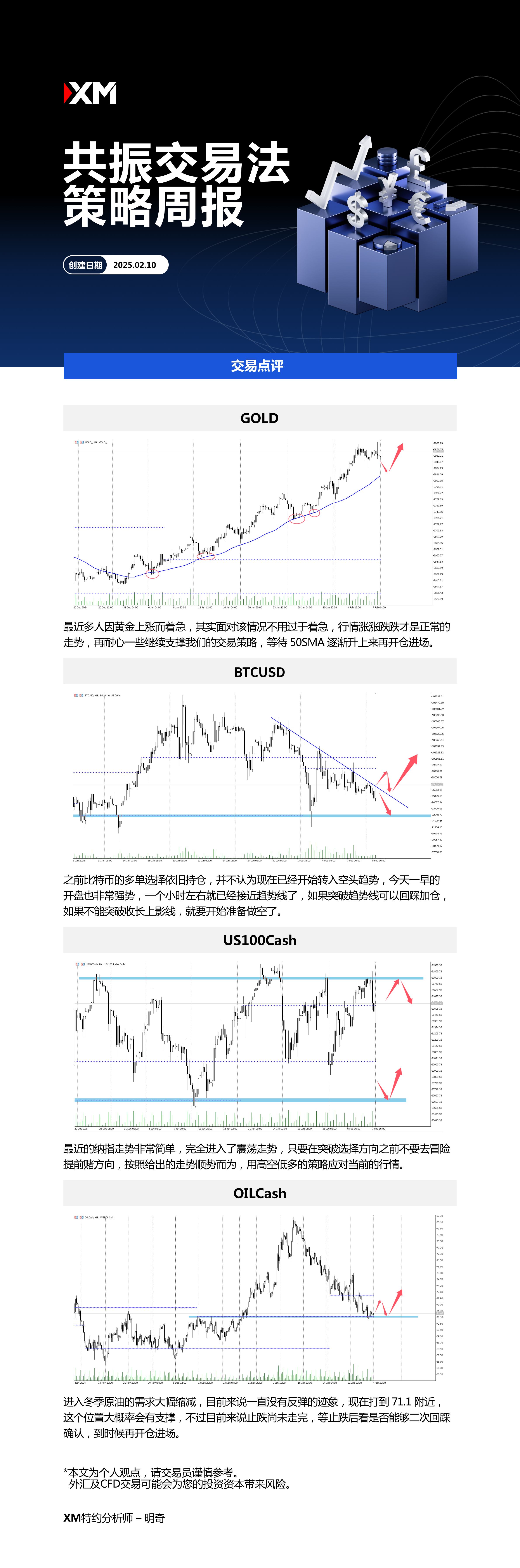 2月10日 XM共振交易法策略周报.jpg