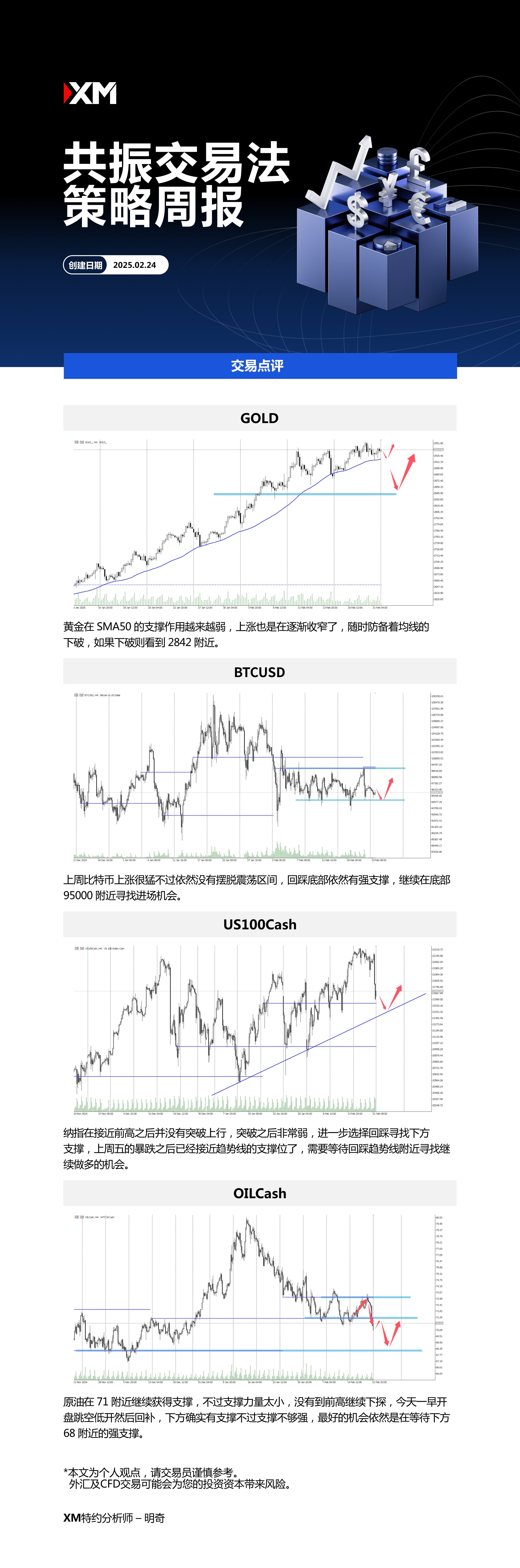 2月24日 XM共振交易法策略周报.jpg