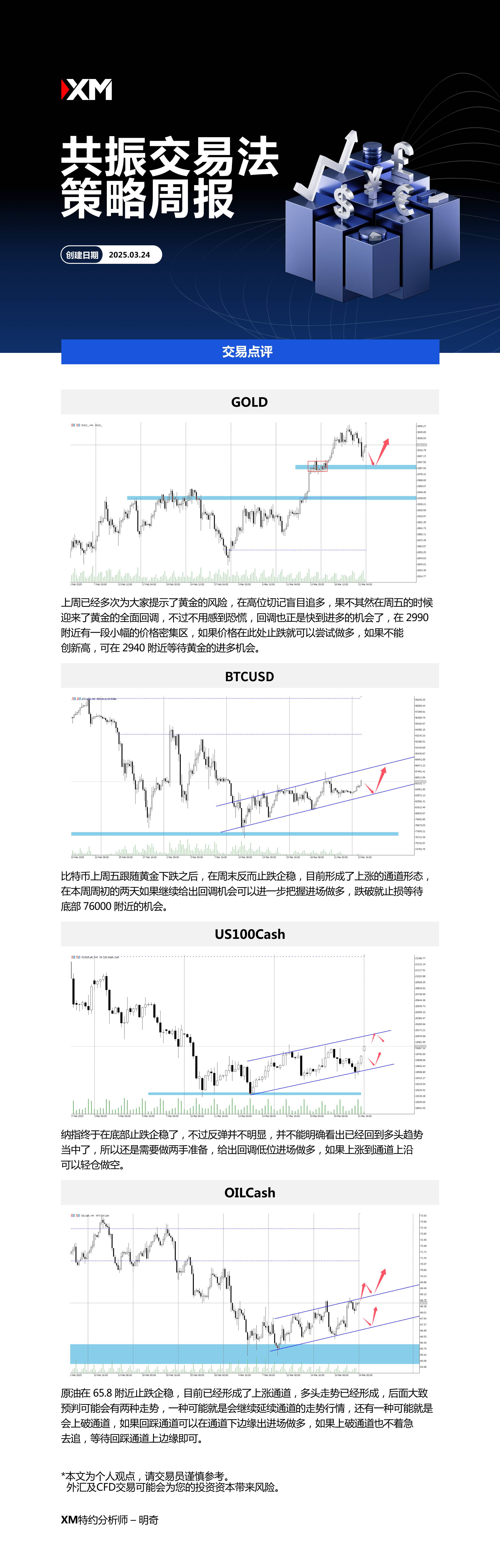 3月24日 XM共振交易法策略周报.jpg