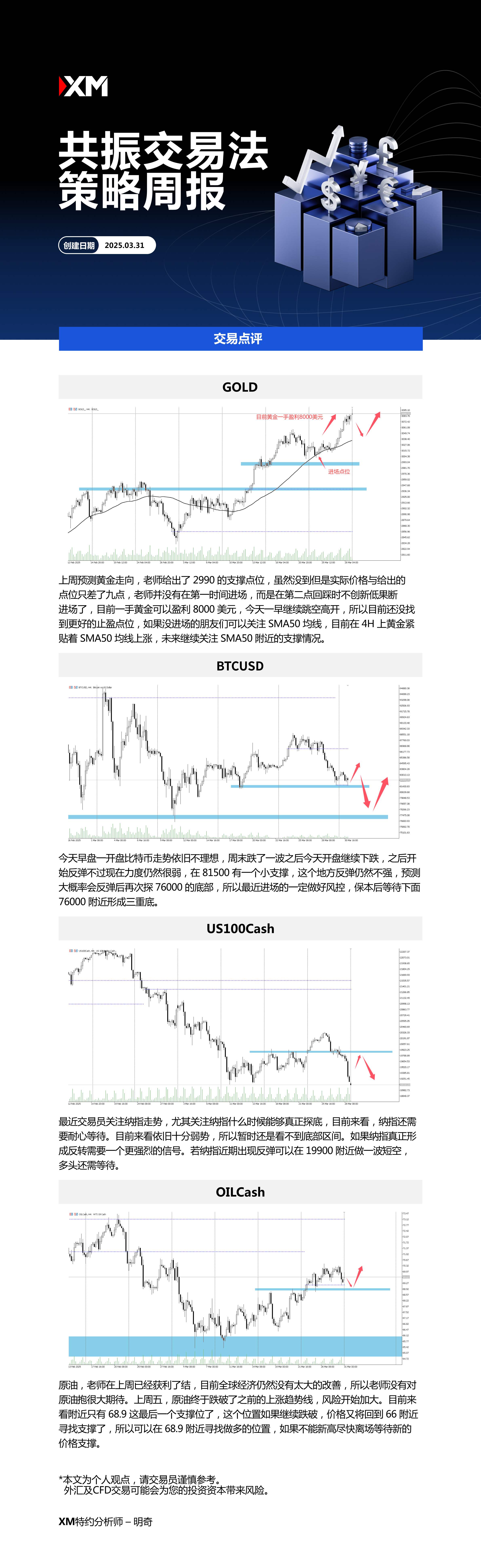 3月31日 XM共振交易法策略周报.jpg