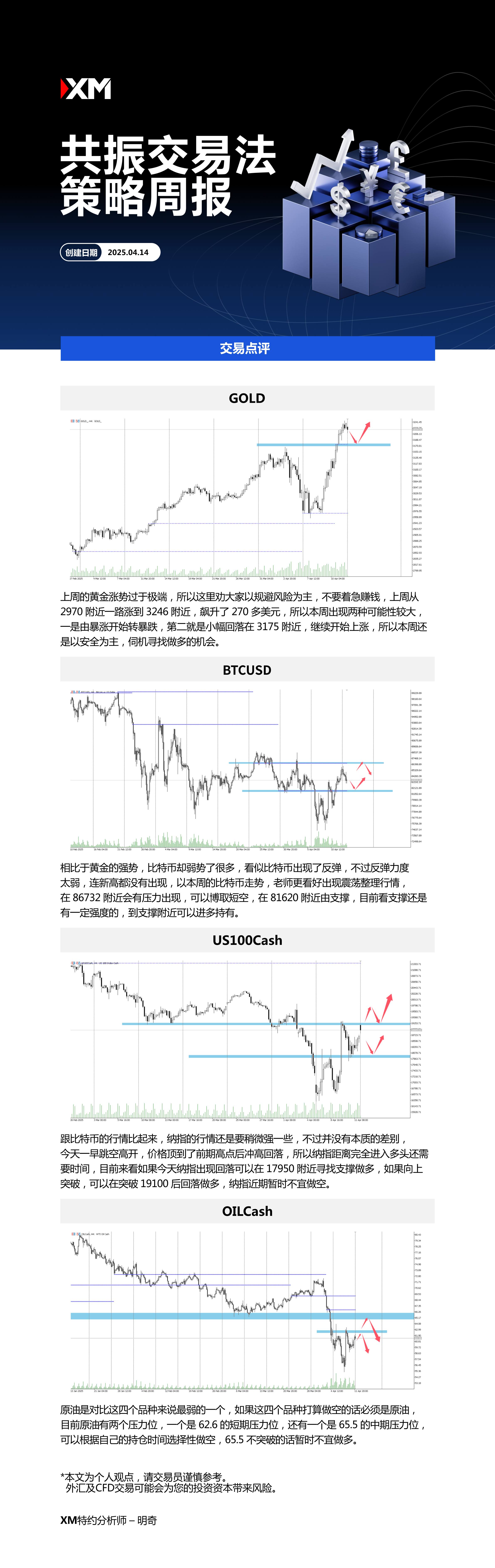 4月14日 XM共振交易法策略周报.jpg