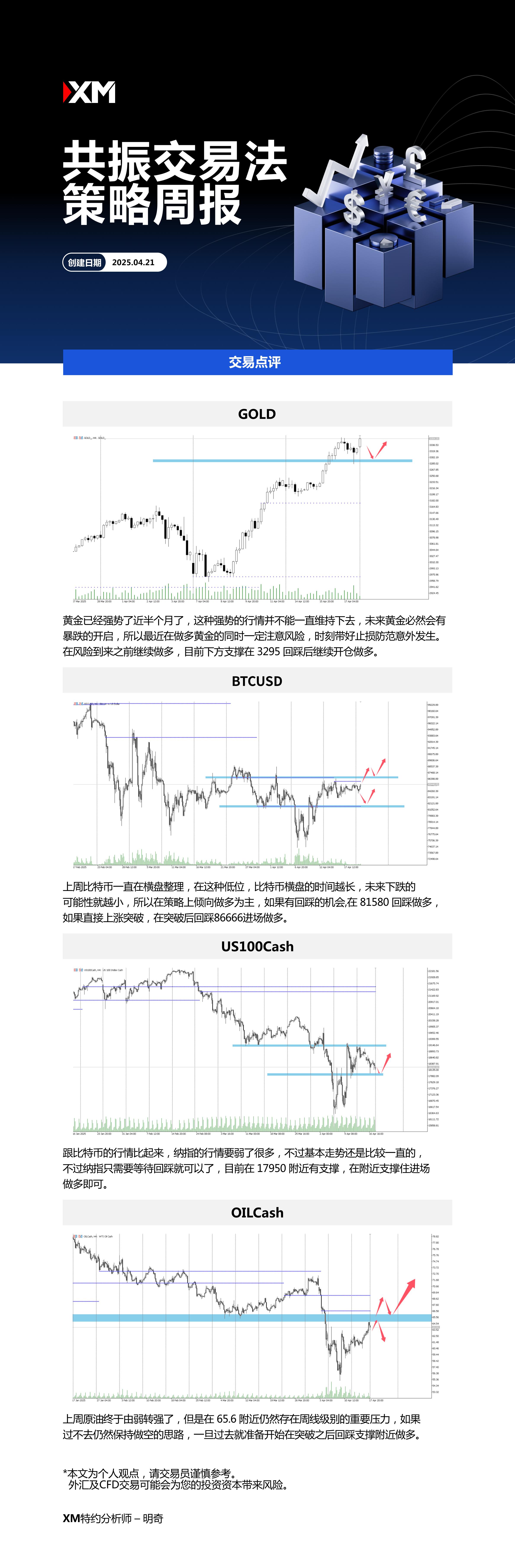 4月21日 XM共振交易法策略周报.jpg