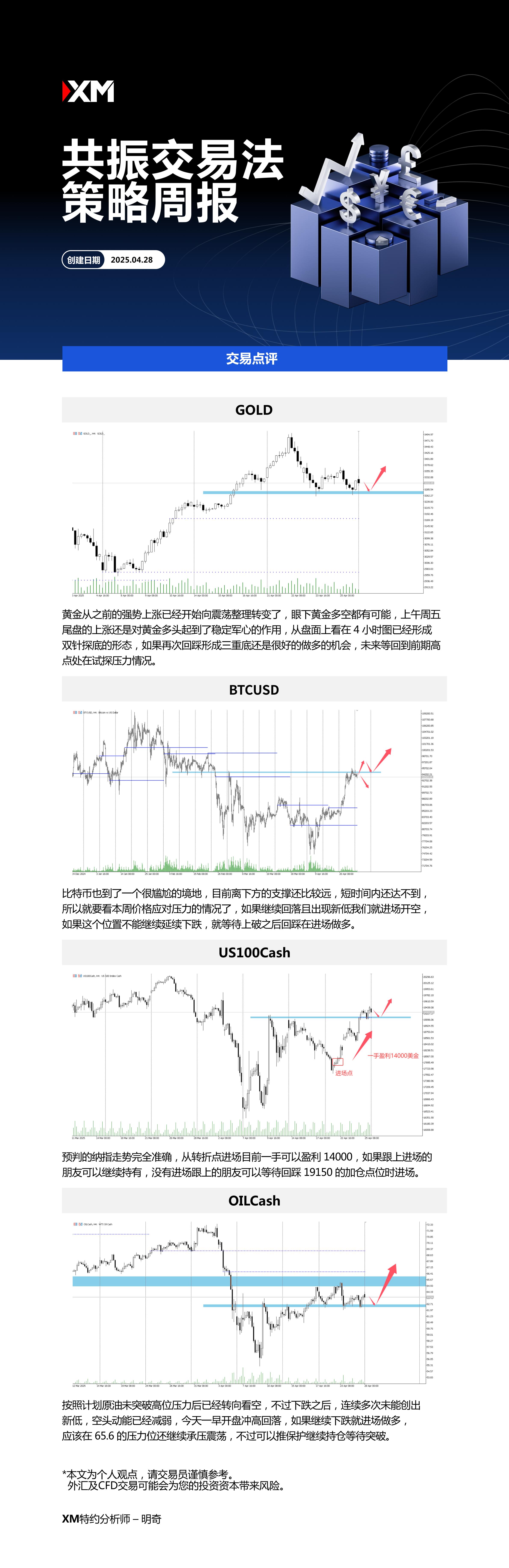 4月28日 XM共振交易法策略周报.jpg