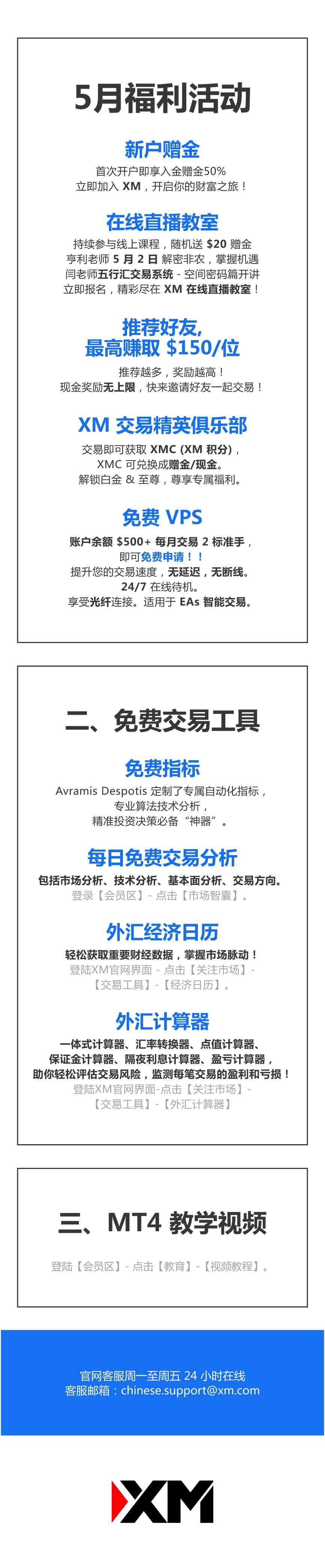 5月福利集锦 - 电邮.jpg