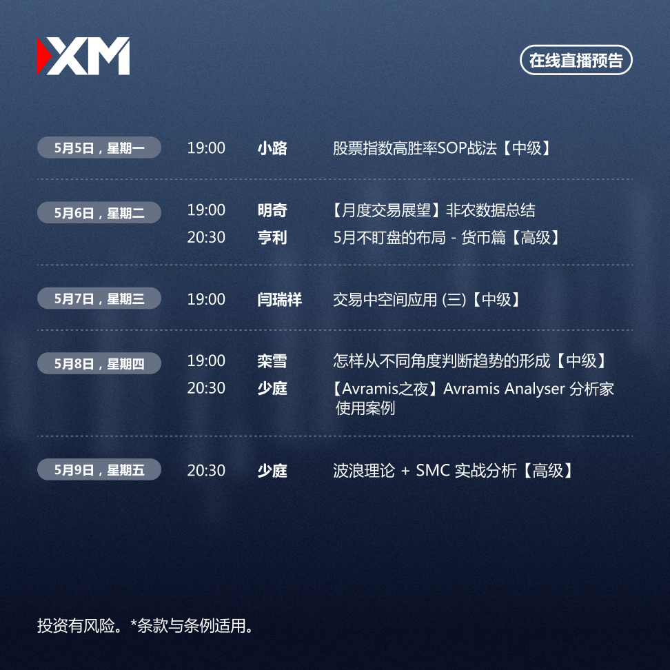 在线课程预告 05.05-09.05 CN.jpg