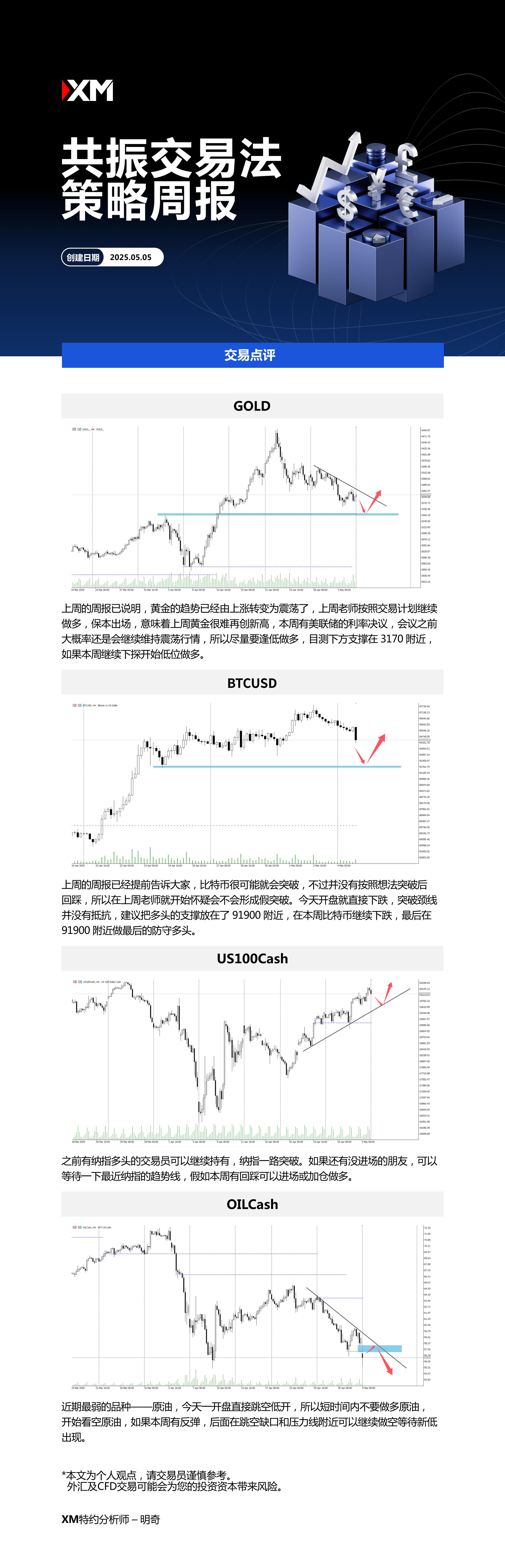 5月5日 XM共振交易法策略周报.jpg