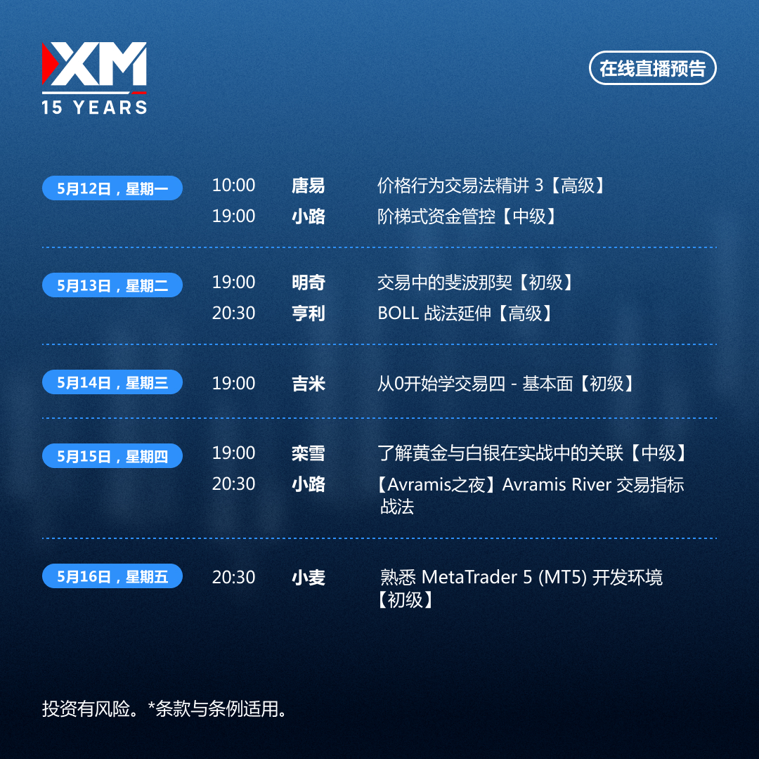 在线课程预告 12.05-16.05 CN.jpg