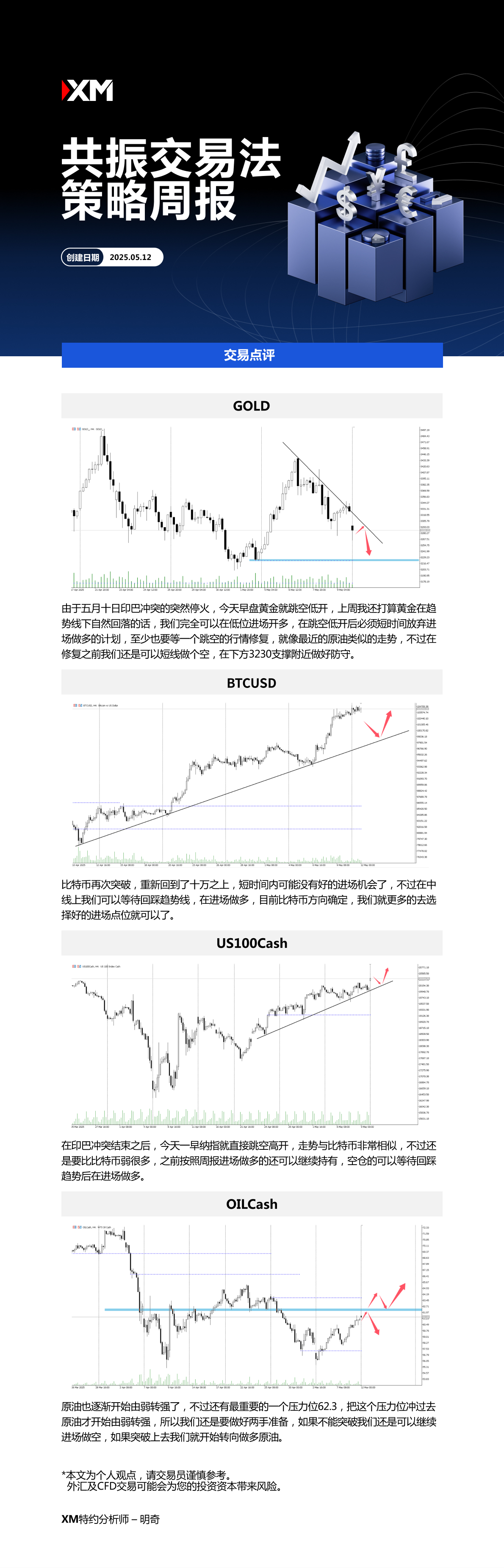 5月12日 XM共振交易法策略周报 (1).jpg