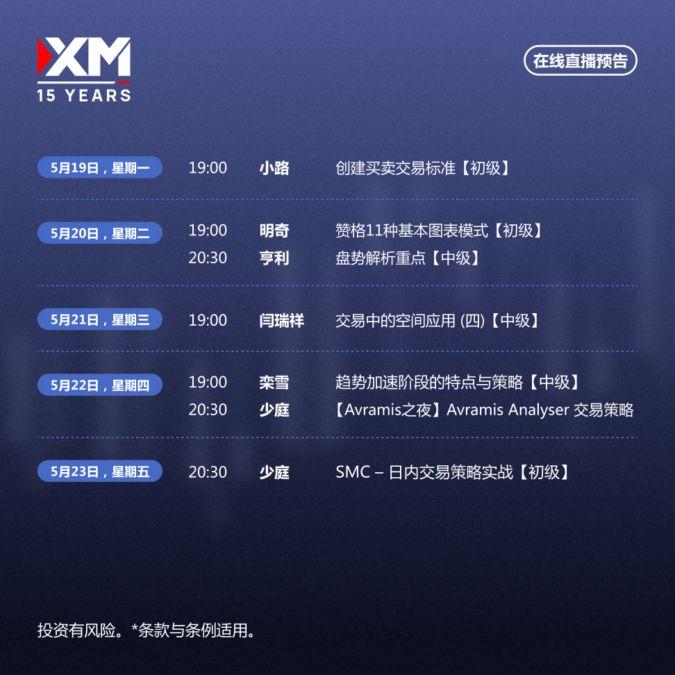 在线课程预告 19.05-23.05 CN.jpg