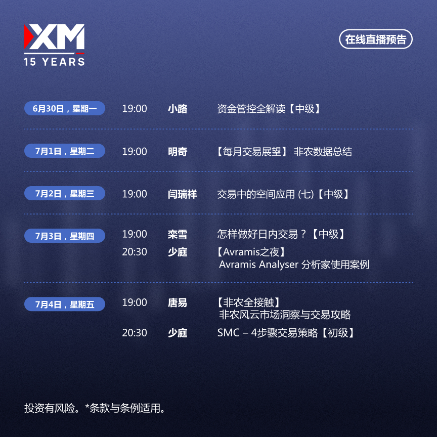 在线课程预告 30.06-04.07 CN.jpg
