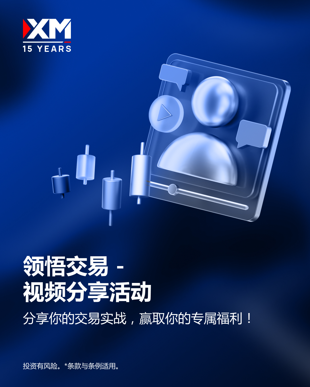 领悟交易 - 视频分享活动-zh a.jpg