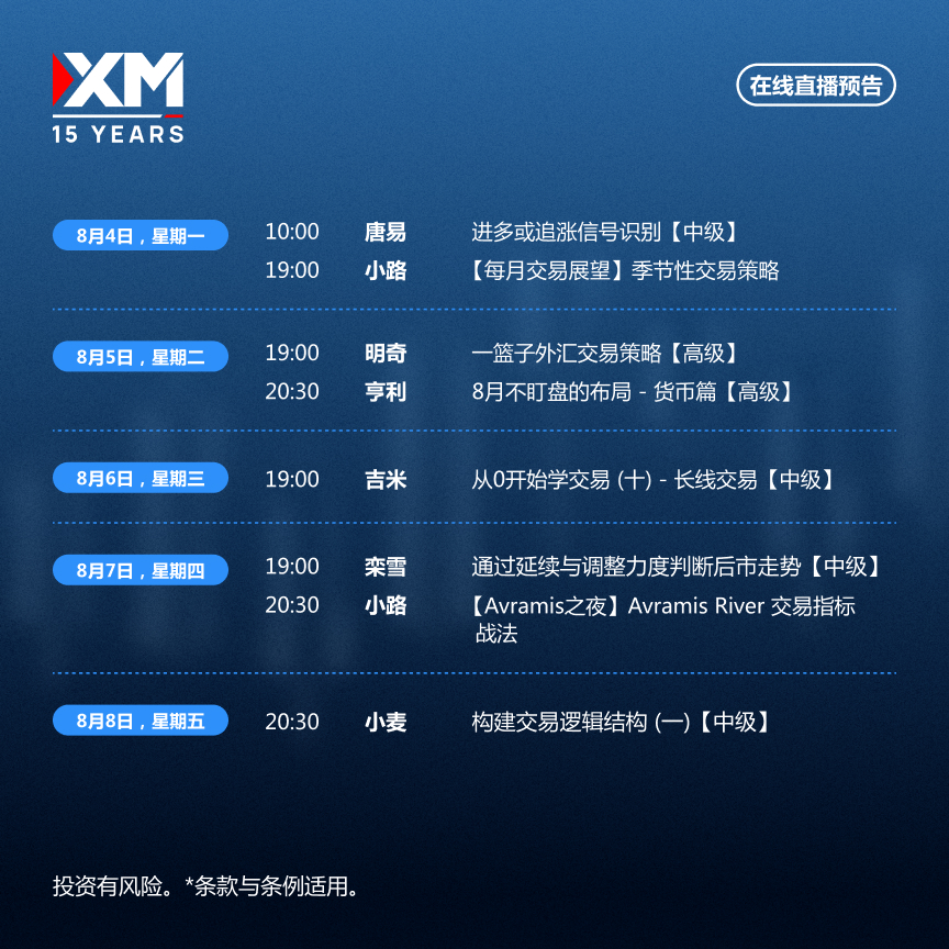 在线课程预告 04.08-08.08 CN.jpg