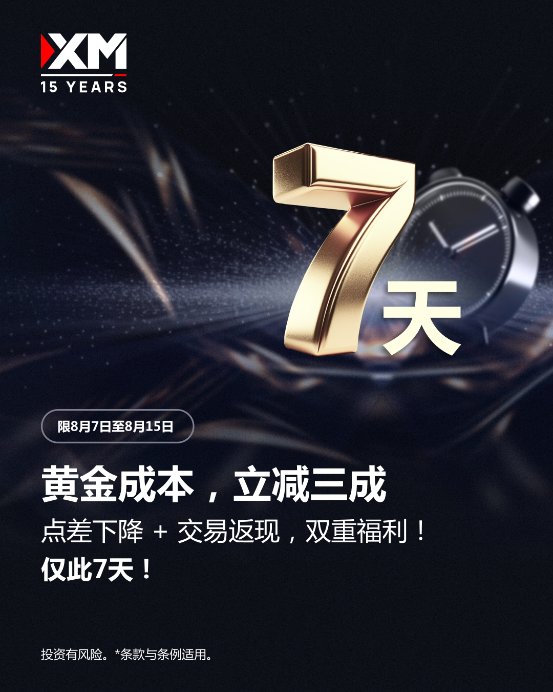 Poster 1 - Gold Spread Reduction - 1080x1350-zh.jpg