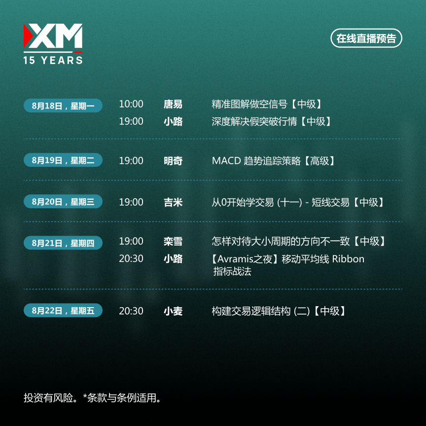 在线课程预告 18.08-22.08 CN.jpg