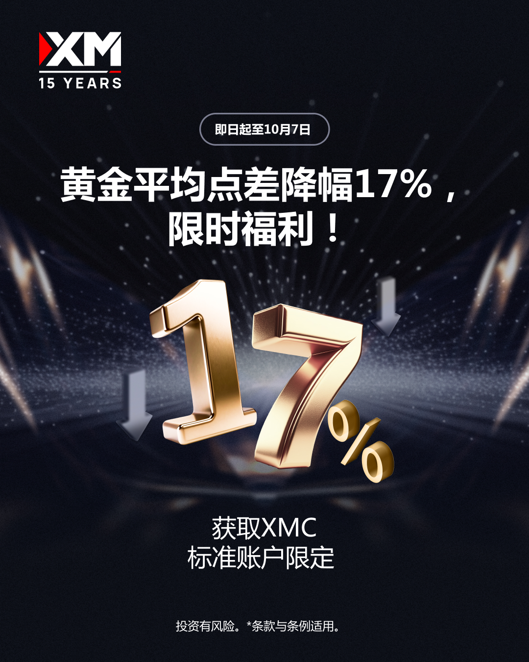 Poster 2 - Gold Spread Reduction - 1080x1350-zh.jpg