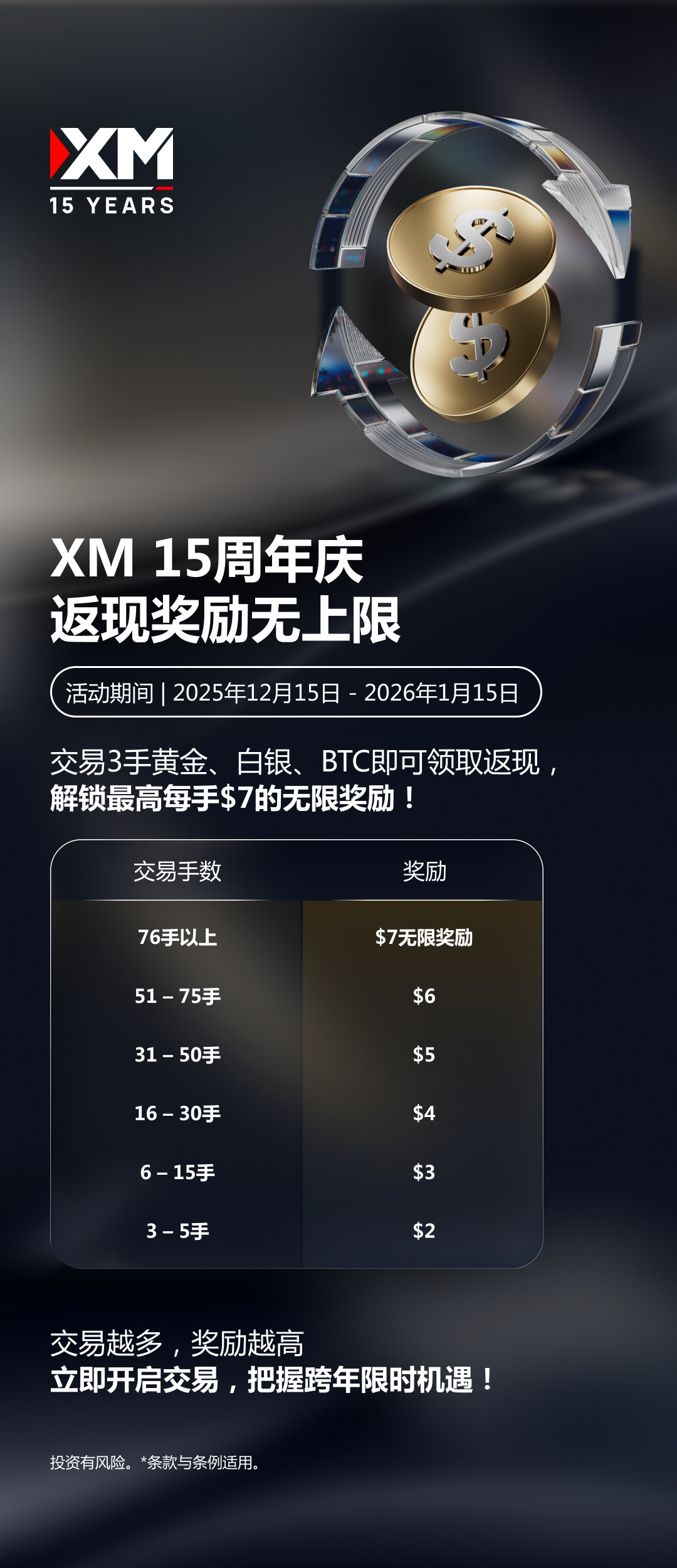 XM 15周年庆全球返现奖励_1080x1350px_zh.jpg