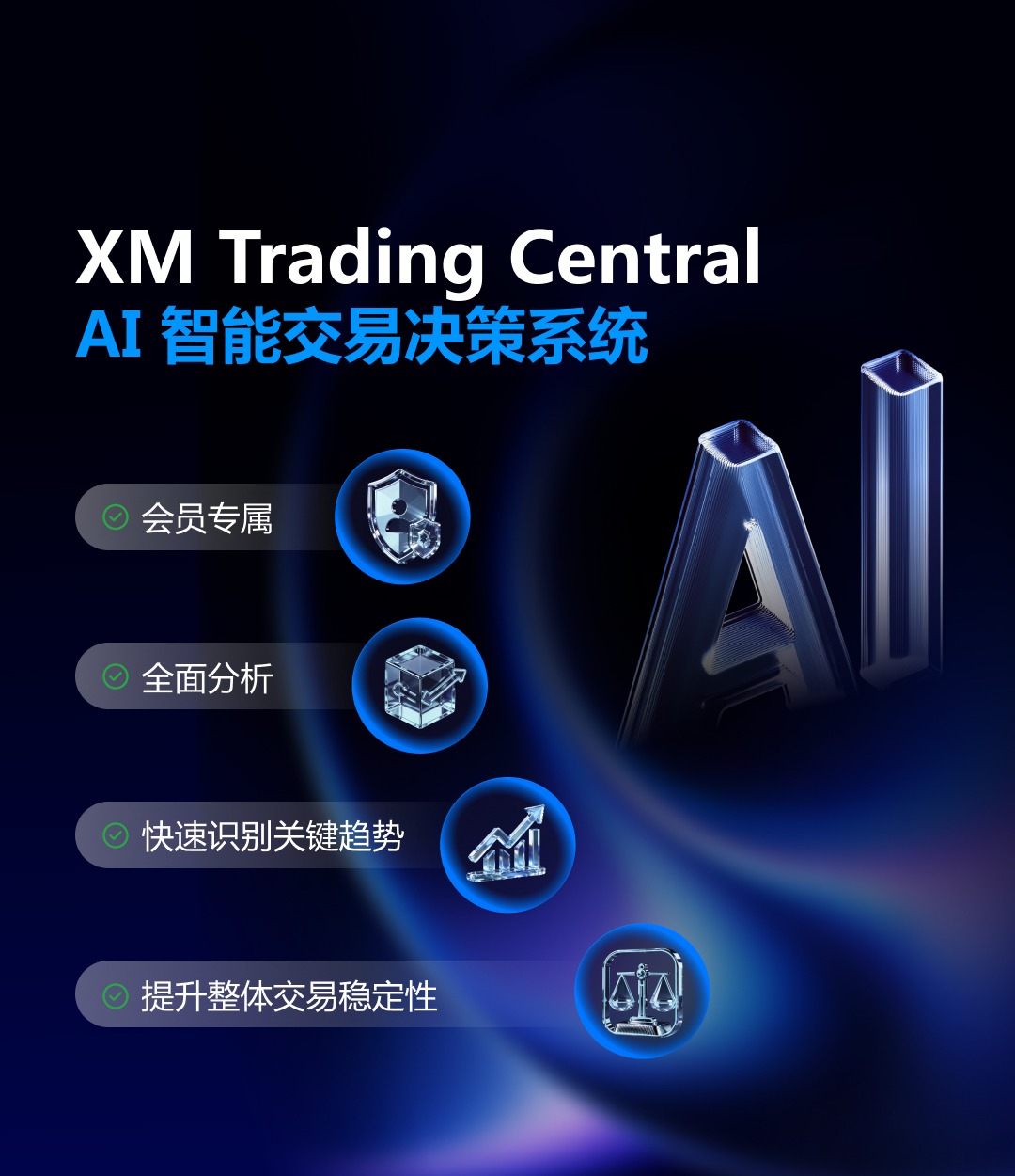 XM Trading Central_產品介紹 a_1080x1250-zh (1).jpg