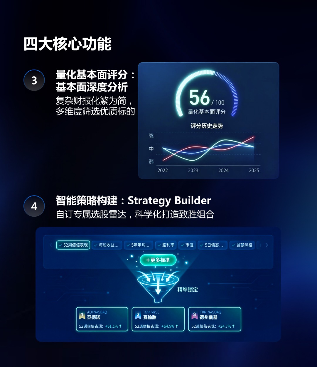 XM Trading Central_產品介紹 c_1080x1250-zh (1).jpg