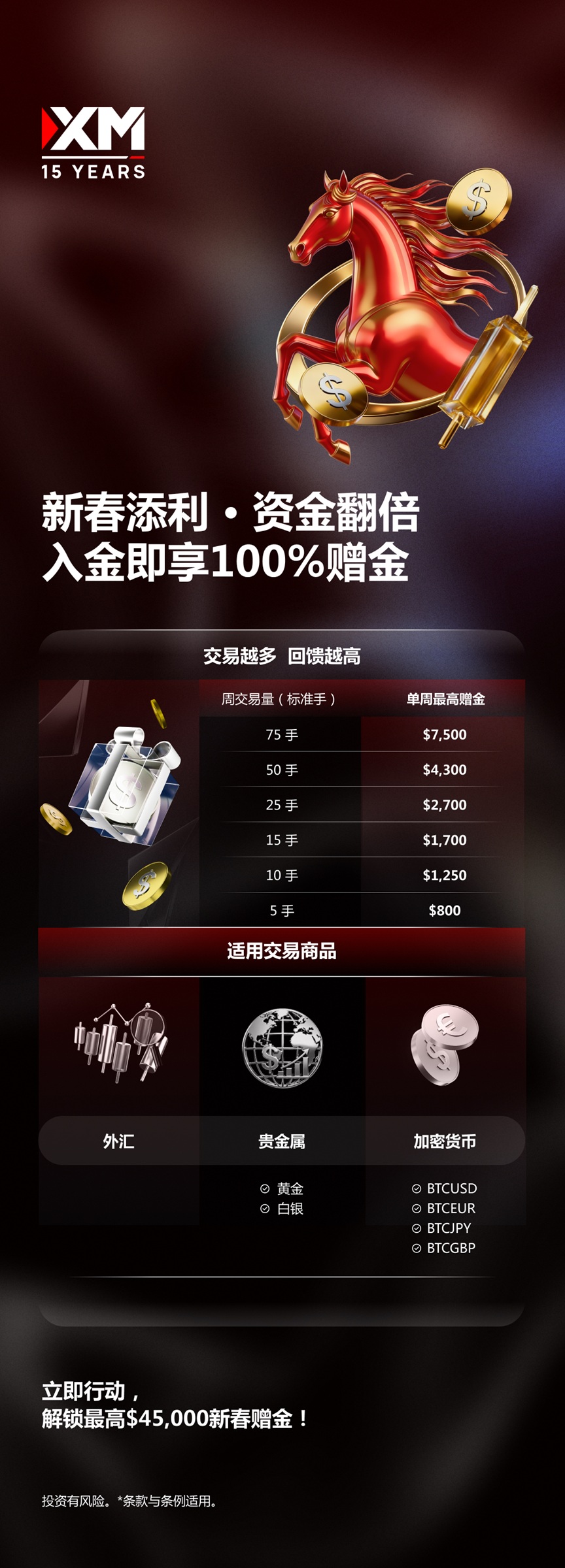 新春添利 · 资金翻倍_长图1_1080x1920_zh-1.jpg