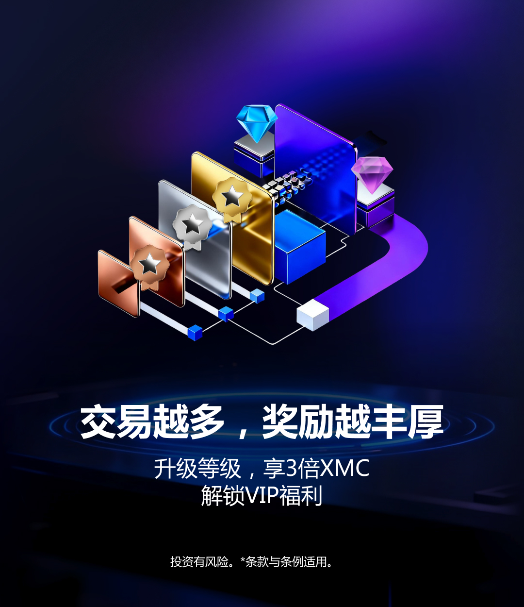 Spin a Wheel_Trader Club (XMC rewards)_FollowMe-zh b.jpg