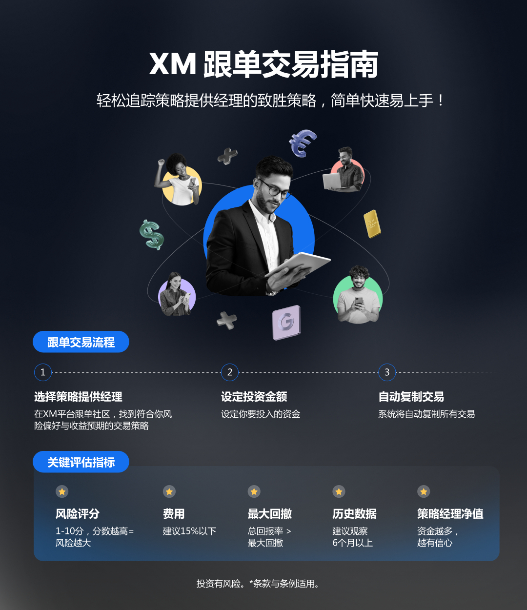 1080x1250px FollowMe平台-01_zh.jpg