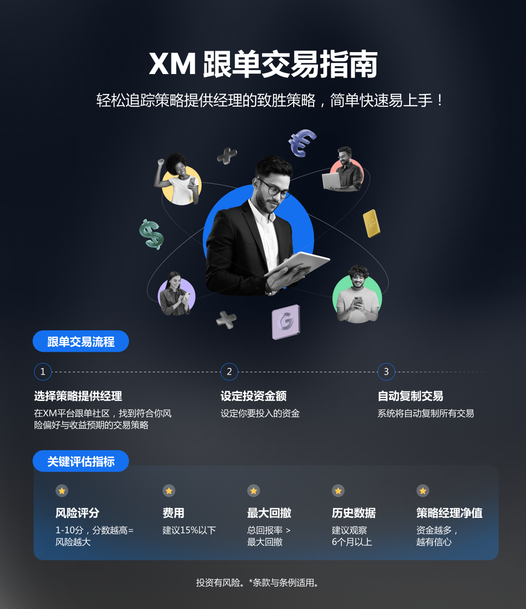 1786672403717291.png 1080x1250px FollowMe平台-01_zh.png