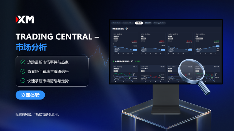 1787191626355354.png Trading Central – 市场分析 - zh.png